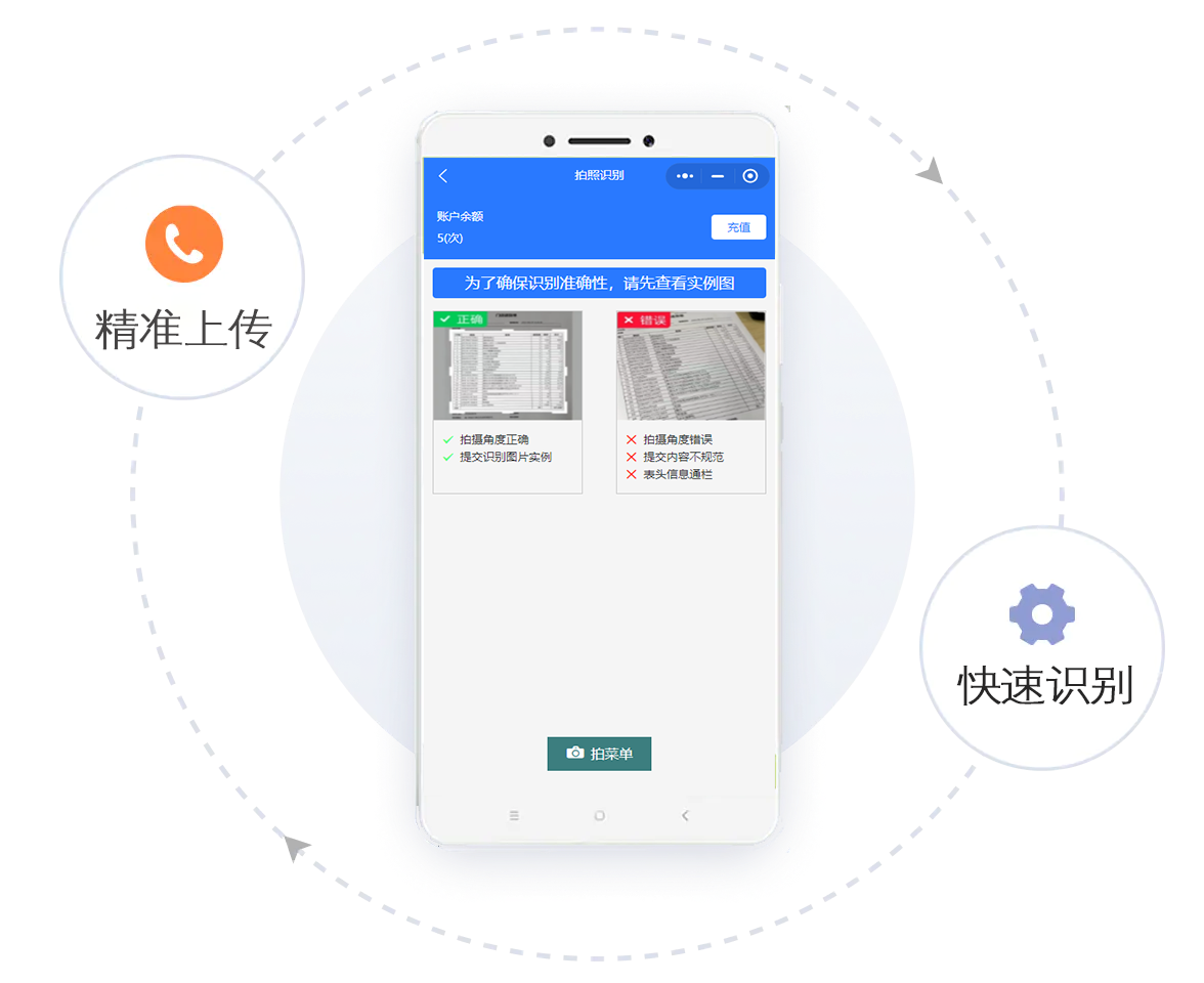 低成本快速配置上线