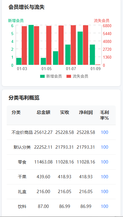 云管家界面1