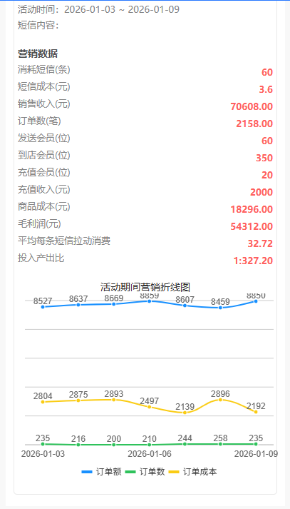 云管家界面3