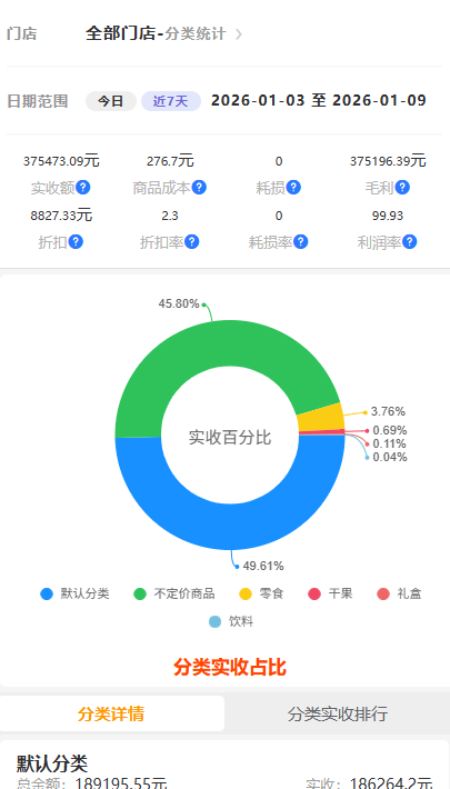 云管家界面4