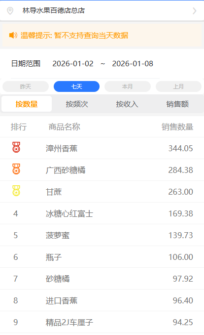 云管家界面5