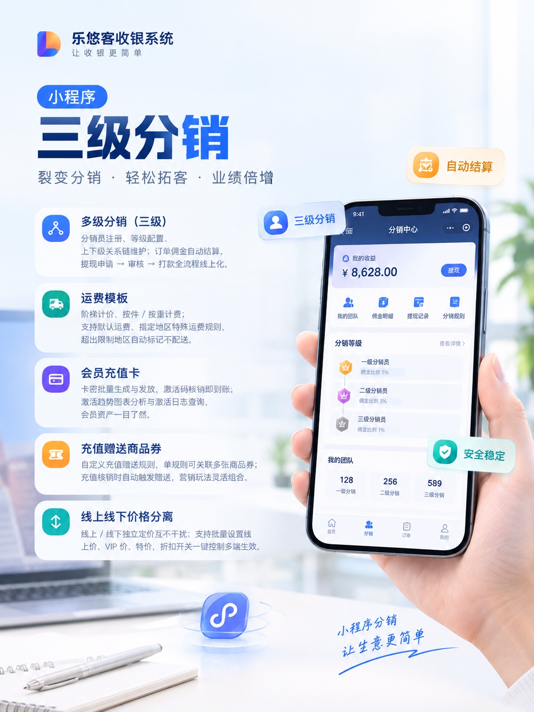 小程序会员充值卡与赠券界面