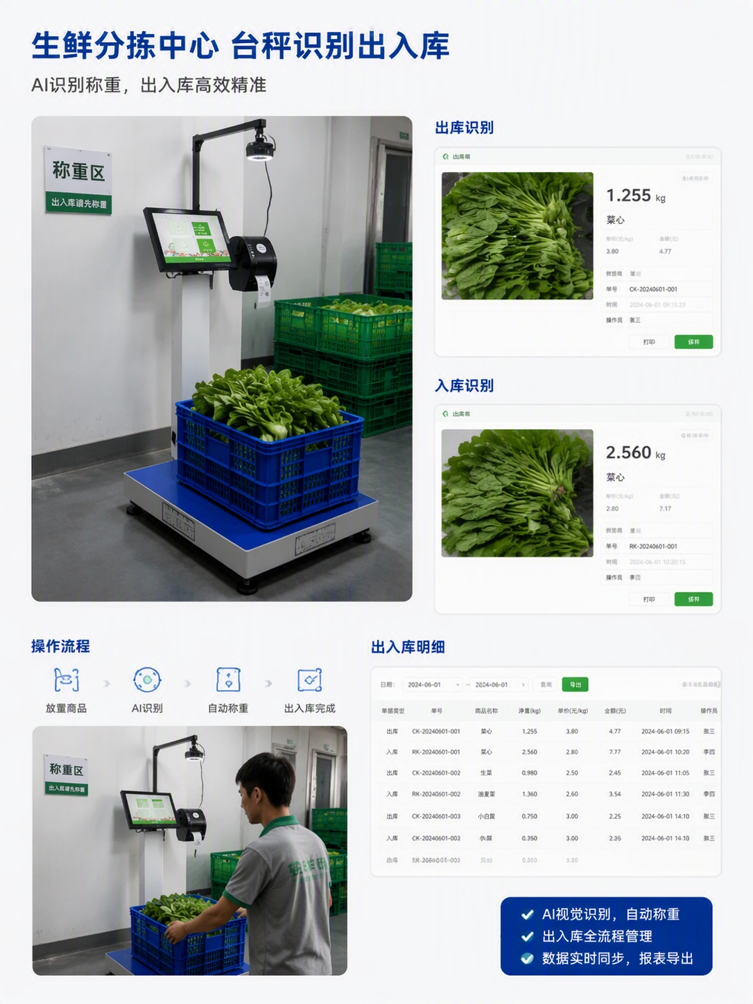离线版收银门店场景